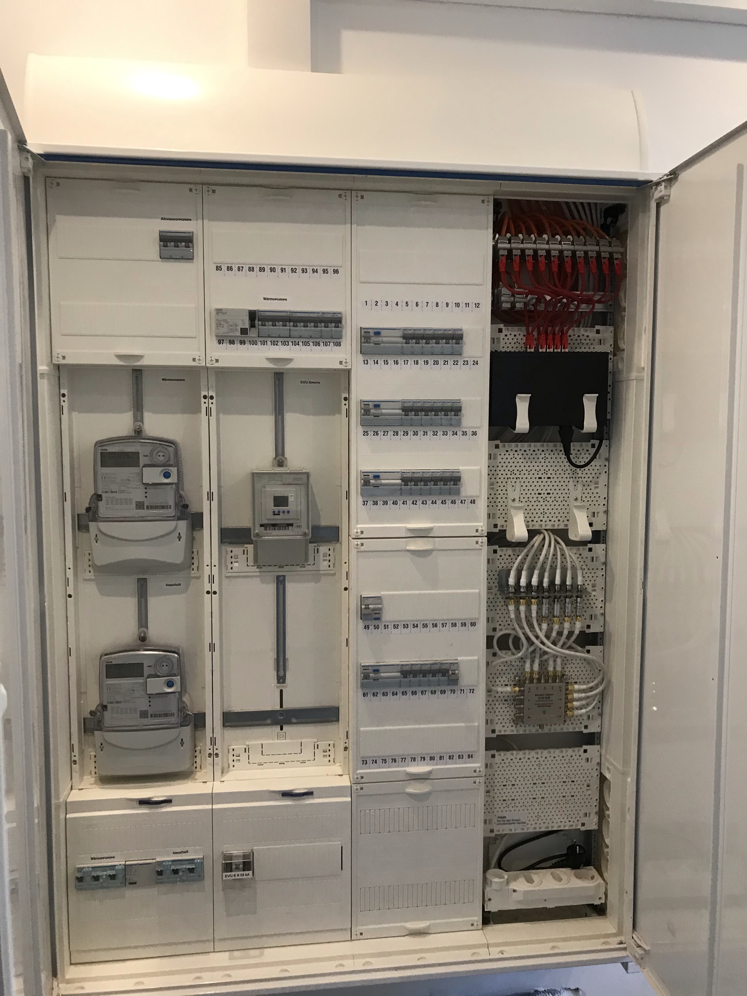 Zählerschrank Installation